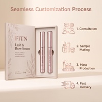 Coffret Cadeau Sérum Cils et Sourcils Or Rose Formule Peptidique Nourrissant Allongeant Usage Quotidien Marque Privée OEM Logo Personnalisé 3ml