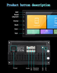 ลดราคา! ระบบเครื่องเสียงติดรถยนต์ <span class=keywords><strong>7</strong></span> นิ้ว หน้าจอสัมผัสอเนกประสงค์ รองรับวิดีโอ FM GPS สำหรับรถยนต์ 2 Din วิทยุติดรถยนต์ระบบแอนดรอยด์ - Product Image 6