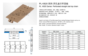 PLASTLINK <span class=keywords><strong>PL</strong></span> K820 Tablet Dynamisches Leichtgewicht-Transportband Perforierte Gerade Kettenglieder Oberseite Kettenförderer Chinesischer Hersteller - Product Image 2