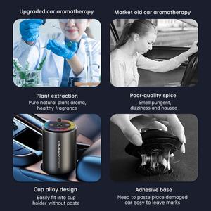 Technology Wholesale Price Portable Air <b>Diffuser</b> <b>Aroma</b> 50Ml Alloy Type-C Waterless Car Metal Texture Design <b>Aroma</b> Air <b>Diffuser</b> - Product Image 6