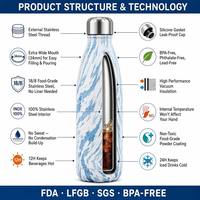 Botella de Agua de Acero Inoxidable de Doble Pared Libre de BPA, Termo a Prueba de Fugas con Forma de Cola, Aislada, Portátil, Clásica, para Viajes