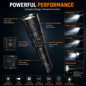 Lampe torche LED tactique <span class=keywords><strong>à</strong></span> zoom variable, indice <span class=keywords><strong>de</strong></span> protection IP65, corps en ABS, affichage numérique LCD <span class=keywords><strong>de</strong></span> la puissance, pour la chasse et l'éclairage d'urgence - Product Image 2