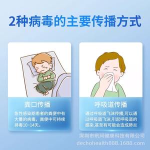 Kit de détection d'antigènes Wanfu Adenovirus et Rotavirus, boîte pour 1 personne, pour usage domestique et médical - Product Image 5