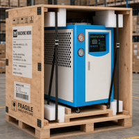 Refroidisseur d'eau industriel refroidi par air 1HP 2.8KW pour machine de moulage par injection, refroidissement du plastique, fabricant