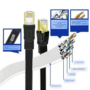 Cable de Conexión Plano Cat8 STP al por Mayor, OEM, 30AWG, 100% Cobre Desnudo, RJ45, Cable LAN Blindado, PVC, 0.5-30 Metros - Product Image 1