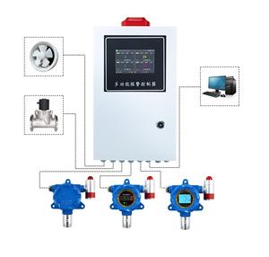 <span class=keywords><strong>Detector</strong></span> De Gás LPG NH3 H2S fixo com Controlador e Relé Saída 8 Channel Gás <span class=keywords><strong>Control</strong></span> <span class=keywords><strong>Panel</strong></span> - Product Image 1