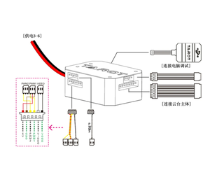 <span class=keywords><strong>Tarot</strong></span> TL3T21 al por mayor, Gimbal de 3 ejes con imagen térmica 640 y luz visible para Dron RC, Inspección de energía y Lucha contra incendios - Product Image 5