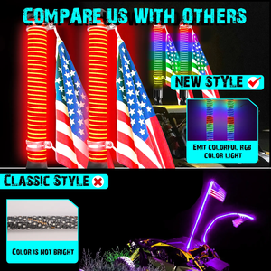 Nouveau Zsoul Fat COB 2.2 pouces RGB LED Whip Light 1/2/3FT Antenne DIY Chasing Patterns pour Véhicules Offroad ATV/UTV/RZR/Polaris/<span class=keywords><strong>Dune</strong></span> - Product Image 5