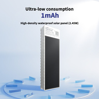 Rastreador GPS Marino LYNKWORLD LW4G-SOLAR con GLONASS, Anticorrosión, Luz Estroboscópica SOS, Alarma de Agua, Compatible con PC para Barcos de Pesca