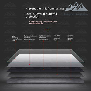 Évier de cuisine Wayon moderne à cuve unique en acier inoxydable, à encastrer, pour projets résidentiels - Product Image 6