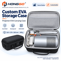 Mini projecteur, fabricant de étuis EVA personnalisés, OEM ODM, équipement de transport, protection du projecteur, sac rigide EVA