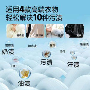 ซูเซียงผ้าเช็ดทำความสะอาดเสื้อโค้ทดาวน์ 12 ชิ้น ไม่ต้องล้าง สำหรับการดูแลเสื้อผ้า - Product Image 2