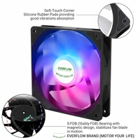 Nouveau ventilateur de refroidissement de bureau silencieux ARGB 120*120*25mm pour CPU et boîtier, avec roulement fluide PWM 4 broches, 1550 tr/min, 66,17 CFM