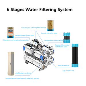 Onder Gootsteen 6 Stadia Verzachten Water Uf Membraan Uf + Cto + Gac + Kdf + Hars + T33 Roestvrij staal Water Filter Drinken Waterzuiveraar - Product Image 6