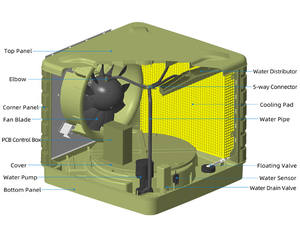 Refroidisseur <span class=keywords><strong>d</strong></span>'air évaporatif industriel JHCOOL 18000m3/h à onduleur pour atelier, usine, entrepôt - Product Image 5