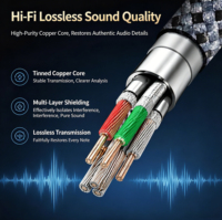 Cable de Audio DAC USB-C a 3.5mm SOTAKO, Adaptador de Sonido Estéreo HiFi con Núcleo de Cobre OFC para Micrófono/Altavoz de Smartphone/Laptop/Tablet