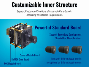 Rv1126 H.265/H.264 5MP IP Camera PCB board cảm biến với hệ thống Linux camera cho ANPR - Product Image 6
