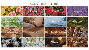 Bougie en cire de soja parfumée à la fraise, motif fruit, écologique, faite à la main <span class=keywords><strong>pour</strong></span> les desserts DIY, cadeaux, Halloween - Product Image 6