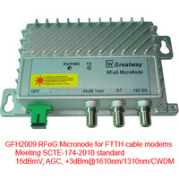Mini Receptor de TV por Cable de 1550nm, Transmisión RF CWDM FTTH CATV (RFoG) con Nodo Micro de Fibra Óptica Pasiva WDM RFOG