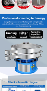 ऊर्जा की बचत रोटरी कंपन तीन-चरण ऊर्ध्वाधर मोटर. उच्च दक्षता 30% कम बिजली की खपत को मंजूरी - Product Image 4