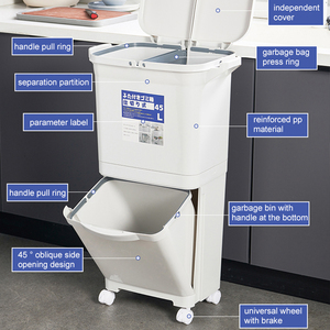 Nhà Trong Nhà Tái Chế Rác Thùng Rác Có Thể Nhà Bếp Nhựa Chất Thải Thực Phẩm Bin Với Nắp - Product Image 3