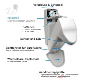 1000ml Chai tự động cảm ứng cảm biến chất lỏng xà phòng tay khử trùng Trắng ABS nhựa nóng bán Máy tính để bàn treo tường - Product Image 2