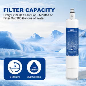 Filtro de Agua de Repuesto Premium RW06 para Refrigerador GE RPWFE - Product Image 2