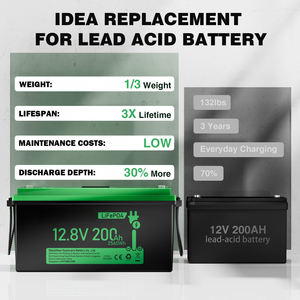 Bateria LiFePO4 de Alta Segurança 12.8V 200Ah com Termistor NTC Expansível até 4S4P para Sistema Solar de Iates Marítimos - Product Image 5