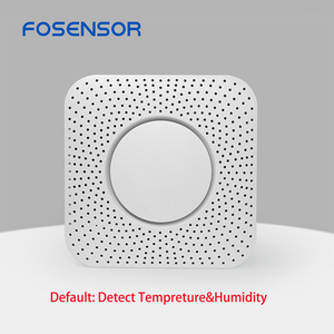 オールインワン空気質モニター 壁掛け式CO2メーター 空気質監視装置 - Product Image 2