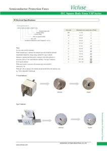 Fusibles de cuerpo cuadrado VICFUSE VSP 690V IEC de alta calidad Protección de semiconductores Capacidad de ruptura de 200kA para alto voltaje - Product Image 3