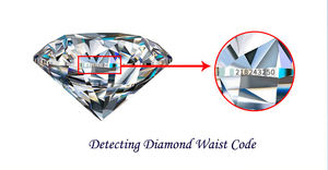 Diamantidentificatietool Vergrootglas Opvouwbare loep MKT039 Juweliersvergrootglas 10X, 20X loep voor diamant taillecode - Product Image 3