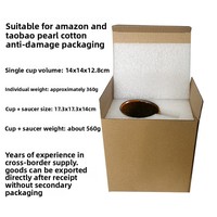 Ensemble de tasses à café en céramique de style japonais fait main, luxe léger, style vintage, 200 ml, passe au lave-vaisselle, soucoupe personnalisable, couleurs et logo