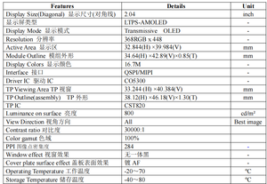 โมดูล AMOLED ขนาด 2.05 นิ้ว สำหรับควบคุมอุตสาหกรรม จอแสดงผล OLED เกรดอุตสาหกรรม - Product Image 3