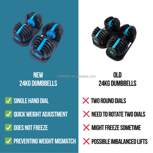 ดัมเบลแบบปรับน้ำหนักได้ รุ่นใหม่ 24 กก. ยี่ห้อ Fitness One Hand Twist Locking พร้อมด้ามจับแบบหมุน - Product Image 5