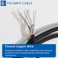 Kabel Tembaga Berlapis Timah PVC 15 Juta Unit, Kabel Fleksibel Tinggi, Tahan Minyak, Kabel Rantai Tarik untuk Transmisi Sinyal Kontrol