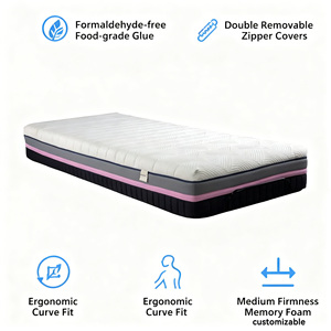 Vật liệu thân thiện với môi trường, nệm Bộ nhớ Ergonomic, thoáng khí, thoải mái, giấc ngủ khỏe mạnh, thích hợp cho khách sạn và căn hộ - Product Image 4