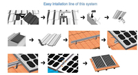 Support de montage de panneau solaire en aluminium pour toit en tuiles vitrées PV pour système de montage solaire