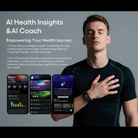 Pulsera Inteligente JCVital V4 SDK APL OEM ODM con Sensor de SpO2 y Frecuencia Cardíaca para Atención Médica Remota