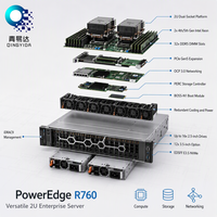 Servidor en Rack PowerEdge R760 2U, Doble Xeon, DDR5, PCIe 5.0, NVMe, para Aplicaciones de Base de Datos e Infraestructura, con Certificaciones CE, FCC y RoHS, en Stock