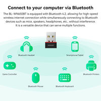 Adaptador USB Externo de Doble Banda LB-LINK BL-WN650BT 650Mbps 4.2 para Laptop con Reducción de Interferencia, Molde Privado, en Stock