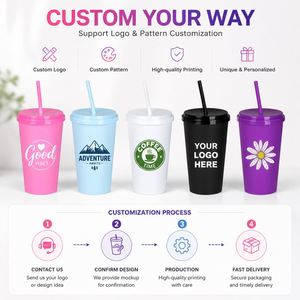 Vasos Reutilizables de Plástico PP Mate de 24oz/710ml con Tapa y Pajita para Bebidas Frías, Personalizables con Logotipo - Product Image 4
