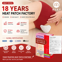 Patch chauffant portable pour soulager efficacement les douleurs menstruelles et les crampes chez la femme