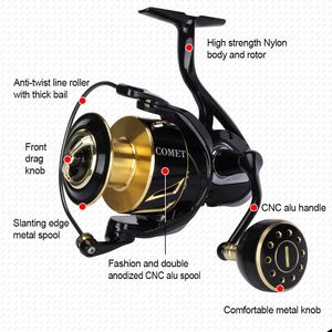 HONOREAL-carrete de pesca giratorio grande para <span class=keywords><strong>peces</strong></span> grandes, bobina de agua salada con sellado de fuerza de arrastre de 30kg, Comet 6000 8000 - Product Image 4
