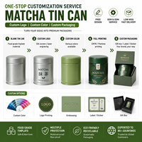 Boîtes en métal rondes vides pour matcha de qualité alimentaire 30g 50g – Emballage en gros pour poudre de matcha