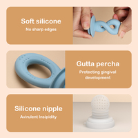 Sucette d'alimentation en silicone de qualité alimentaire sans BPA avec motif de dessin animé, poignée à débit moyen pour bébés de 0 à 12 mois, vente en gros sur mesure