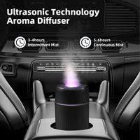 USB Recharge Air Portable Humidificateur À Ultrasons Lumière Colorée Diffuseur D'huiles Essentielles Voiture Bureau 100ML H2O Nano Spray Parfum
