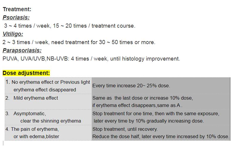 uvb test lamp scalp psoriasis treatment 311nm Uvb Lamp