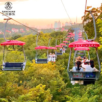 Vente en gros d'équipements de téléphériques pour parcs d'attractions, sites touristiques et transport en câble