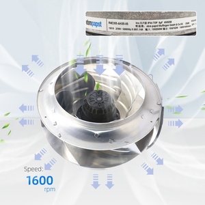 สำหรับ R4E355-AK05-05 48V AC 800-2400m3/h 100-300Pa HVAC FFU ชุดจัดการอากาศ พัดลมแบบแกนหมุน ลูกปืน - Product Image 5