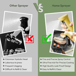 Dispensador de Aceite de Oliva, Vinagre y Salsa de Soja en Aerosol, de Vidrio, 240 ml, para Cocina, Venta al Por Mayor - Product Image 4